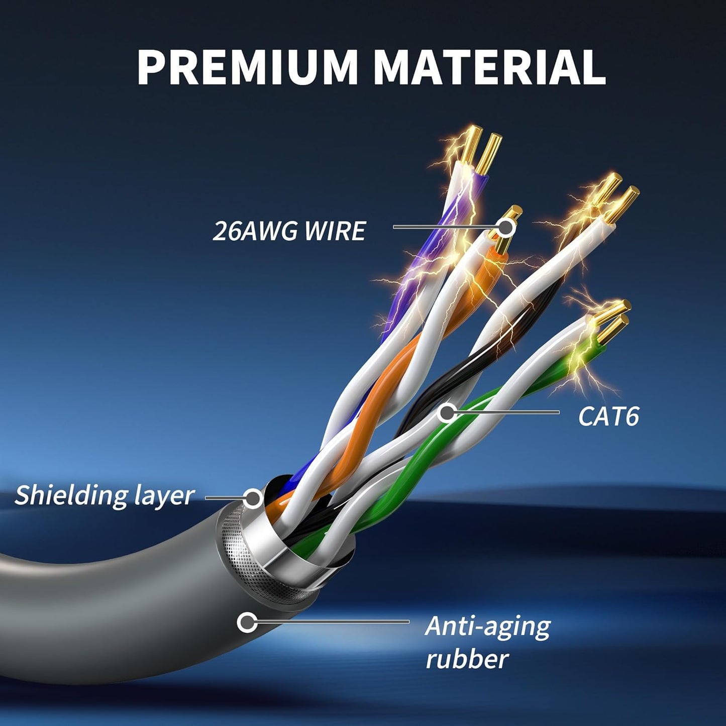 Starlink Gen 3 Ethernet Cable 15M/49.2FFT Cable,  Waterproof, Grey