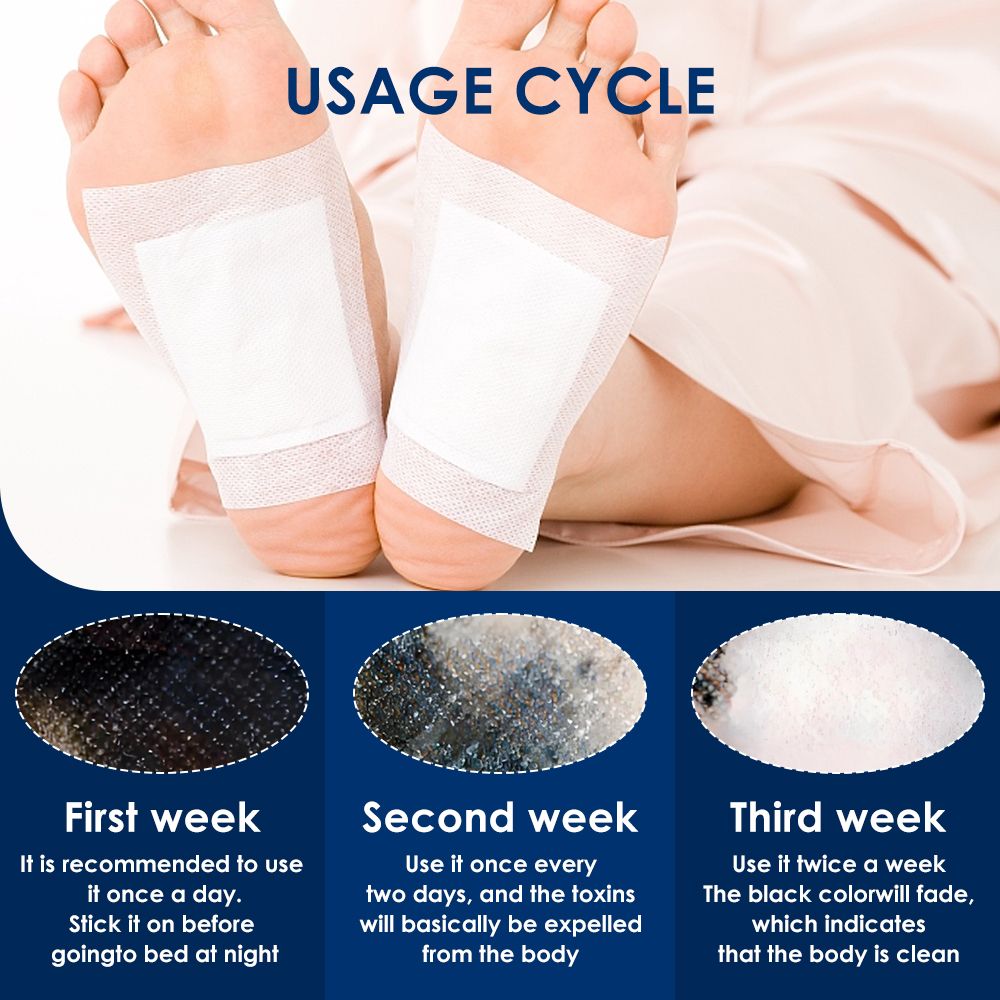28 Pcs Detox Foot Pads, 100% Natural Herbal Foot Patches, Cleansing & Relaxing Foot Care Pads for Overnight Use