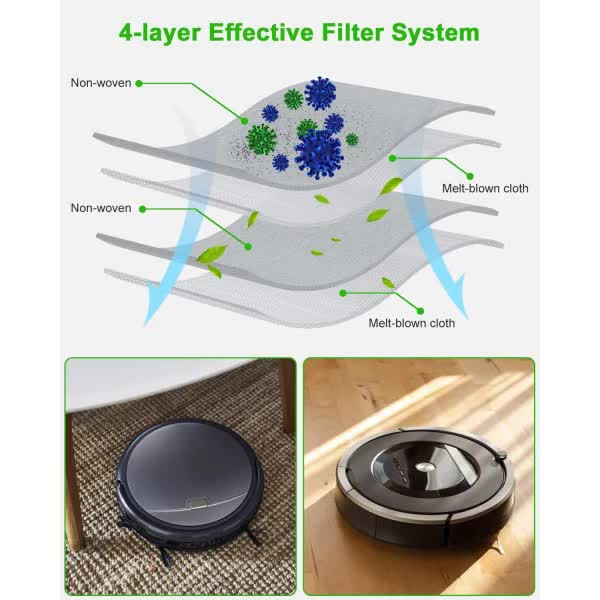 Vacuum Cleaner Bags Compatible with iRobot Roomba i7 i7+ i3 i3+ i4 i4+ i6, 10 Pack