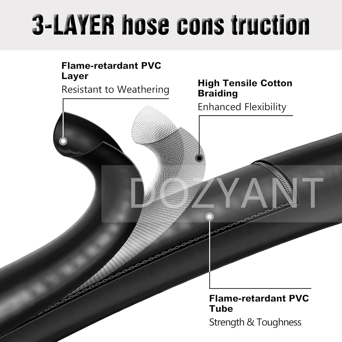 5 Feet Propane Tank Extension Hose with Gauge -Leak Detector Replacement for Gas Grill, Heater and All Other Propane Appliances, Acme to Male QCC/POL Fittings