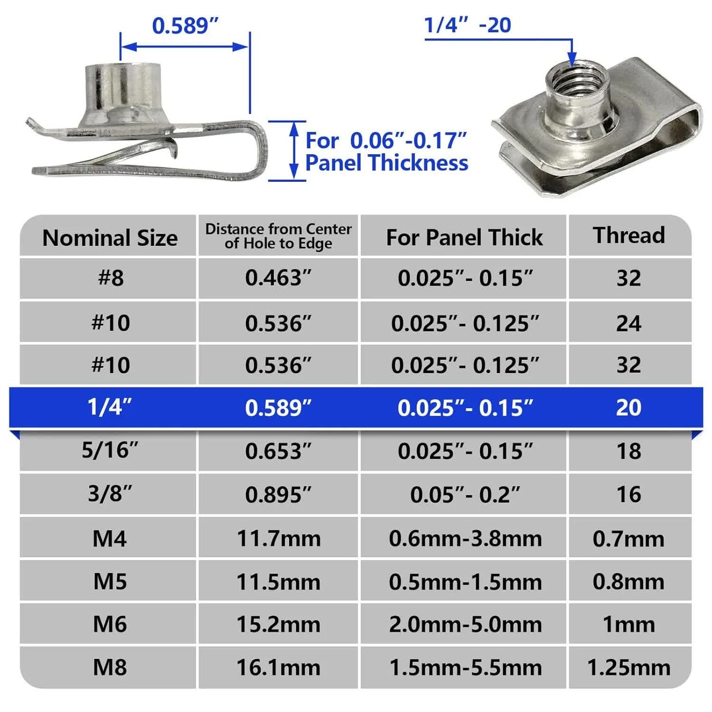 1/4"-20 U-Style Clip-On Nut, U-Type Stainless Steel 18-8 (304) Regular Extruded U-Nut, Pack of 20