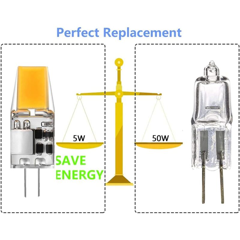 G4 LED Bulbs 6-Pack 5W Warm White 3000K Compatible with Halogen AC/DC 12V No Flicker 360° Beam Angle