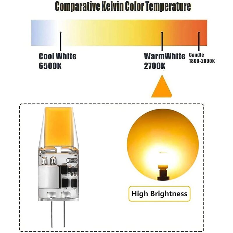 G4 LED Bulbs 6-Pack 5W Warm White 3000K Compatible with Halogen AC/DC 12V No Flicker 360° Beam Angle