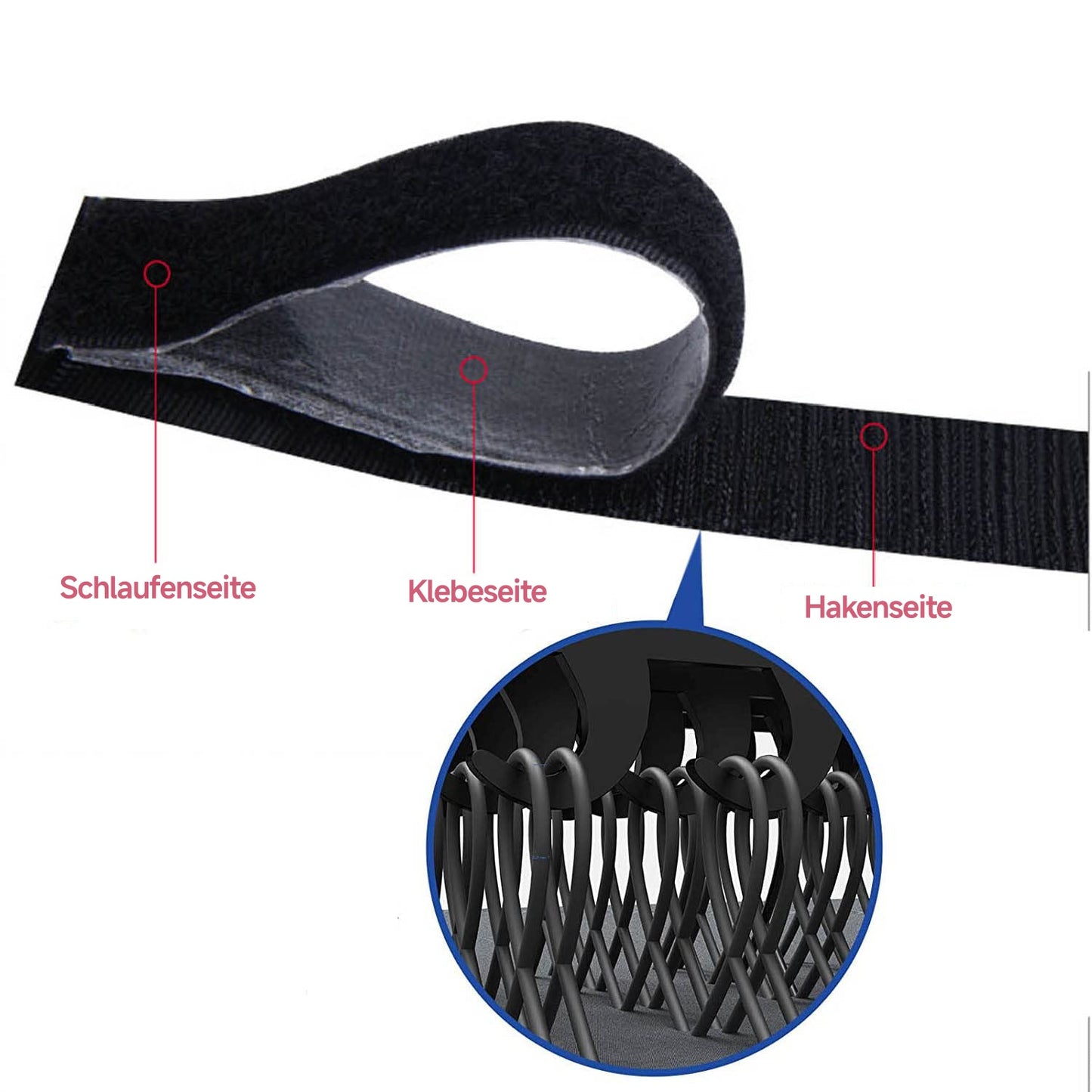 Alternative to 3M Super Strong Double-Sided Tape with Velcro 2025, high adhesion, removable, reusable, self-adhesive tape.