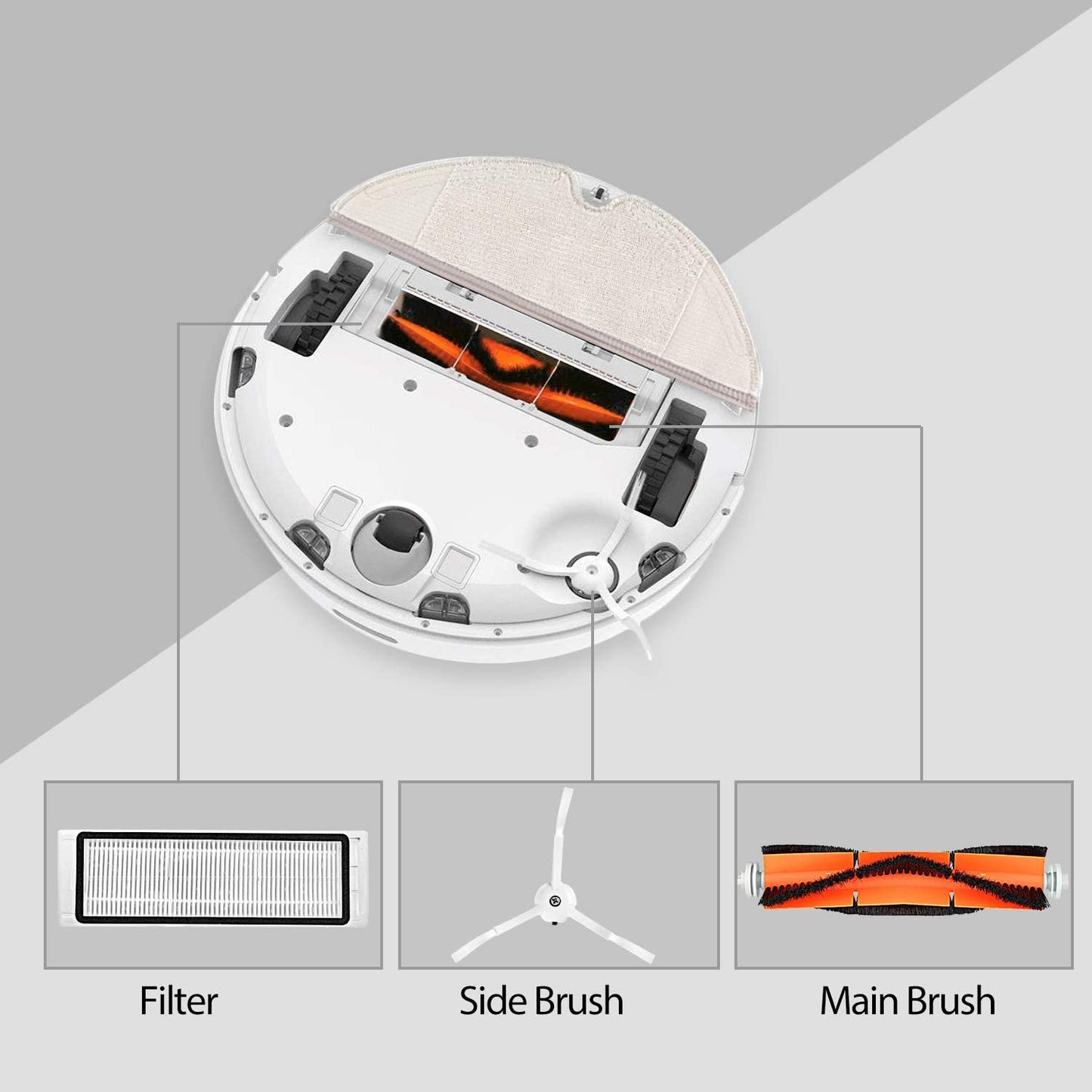 Roborock E4 S5 S5 Max S50 S51 S55 Accessory Kit 11 Pieces Compatible with Xiaomi