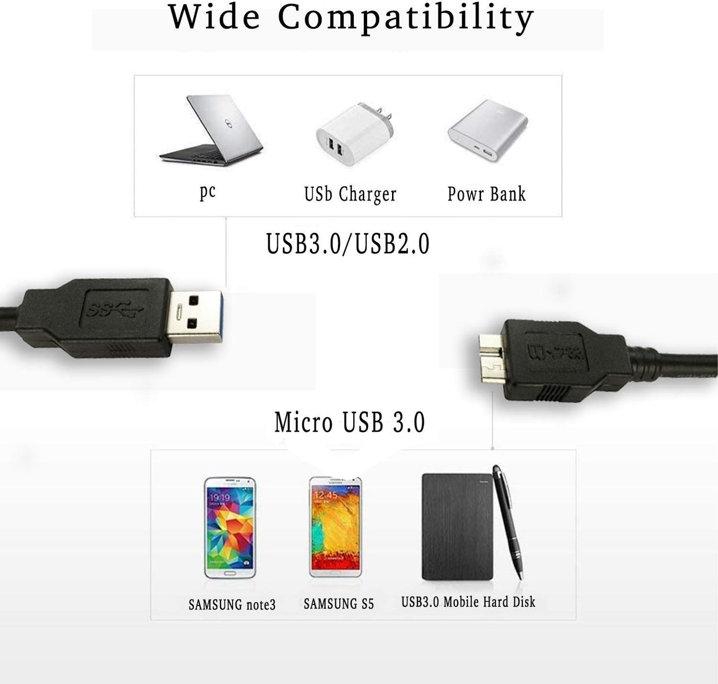 USB 3.0 Cable WD Seagate Toshiba Samsung PortablCompatible with e Hard Drives, A to Micro-B Cable 1m