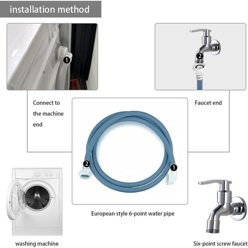 Washing Machine Water Supply Hose, Dishwasher Hose Extension, 3/4" Angle Dishwasher Water Inlet Hose, Universal Water
