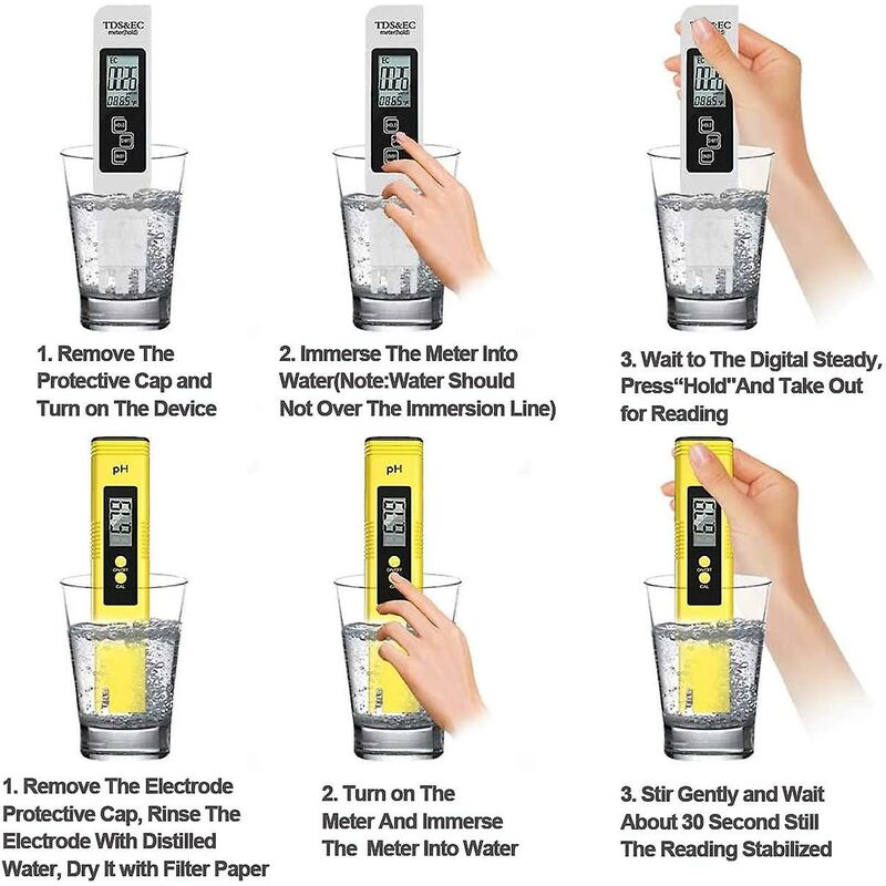 Ph Tester, Pool Ph Tester Measures Tds Ph Ec Temperature Water Quality Ph Tester For Drinking Water, Pool, Aquarium,