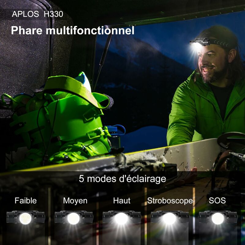 H330 Headlamp, 1500 Lumens Rechargeable LED Headlamp, Ip66 Waterproof Head Torch, 5 Lighting Modes For Cycling Camping