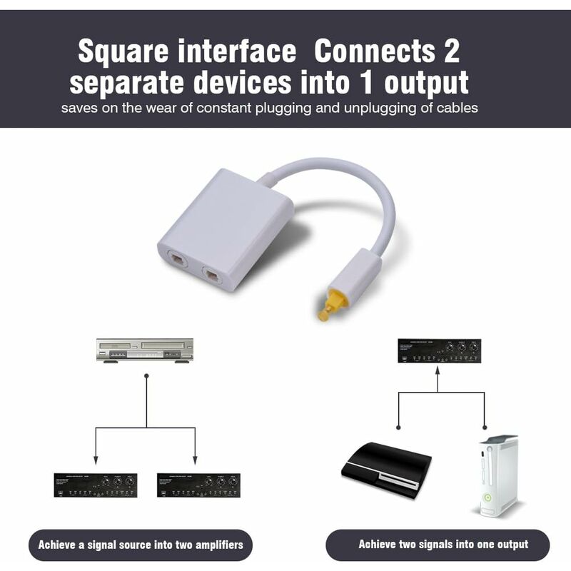 Dual Port Digital Optical Audio Splitter Easily Connect Multiple Components Without Swapping Connections Low Jitter