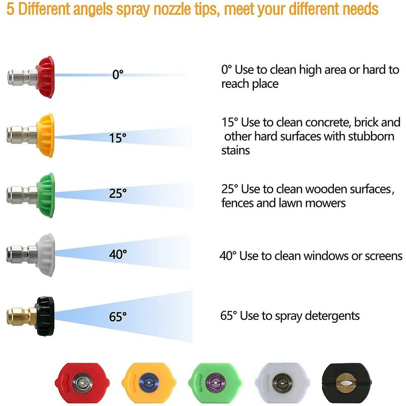 Pressure Washer Adapter, To 1/4" Quick Connect For Karcher K2-K7, With 5 Pressure Washer Nozzle Tips, Multi-Grade, 2.5