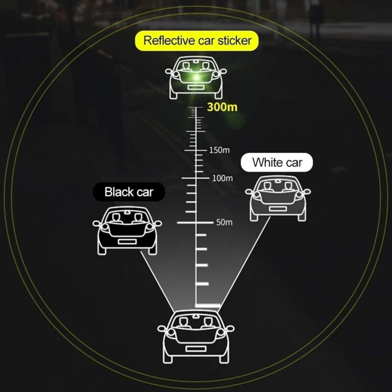 Gecko Car Stickers, Creative Car Warning Reflective Stickers With Stereo, Night Driving Warning Gecko Luminous Strip