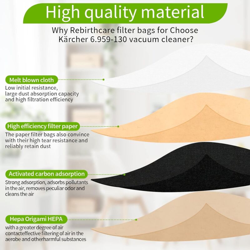 Vacuum Cleaner Bags, 20 Pack Upright Vacuum Cleaner Bags, Paper Filter Bags, For Karcher 6.959-130.0