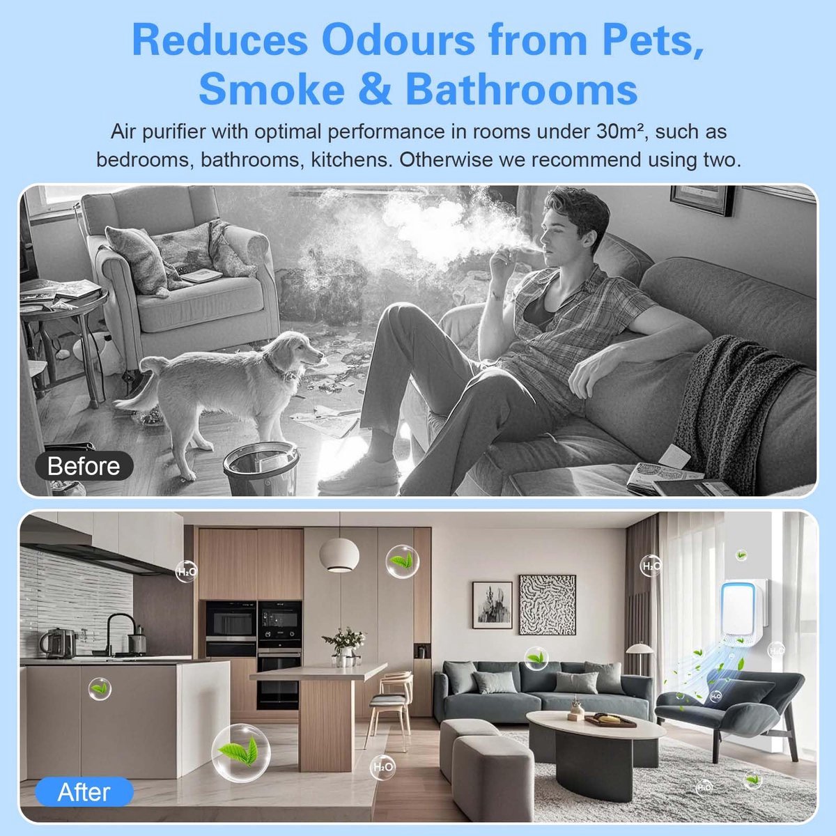 Air Purifier - Pack of 2 Plug-in Negative Ion Air Purifiers - Negative Ion Air Purifier - Home Air Purifier - Negative Ion Air Purifier - Deodorizer - Ionizer - Wit