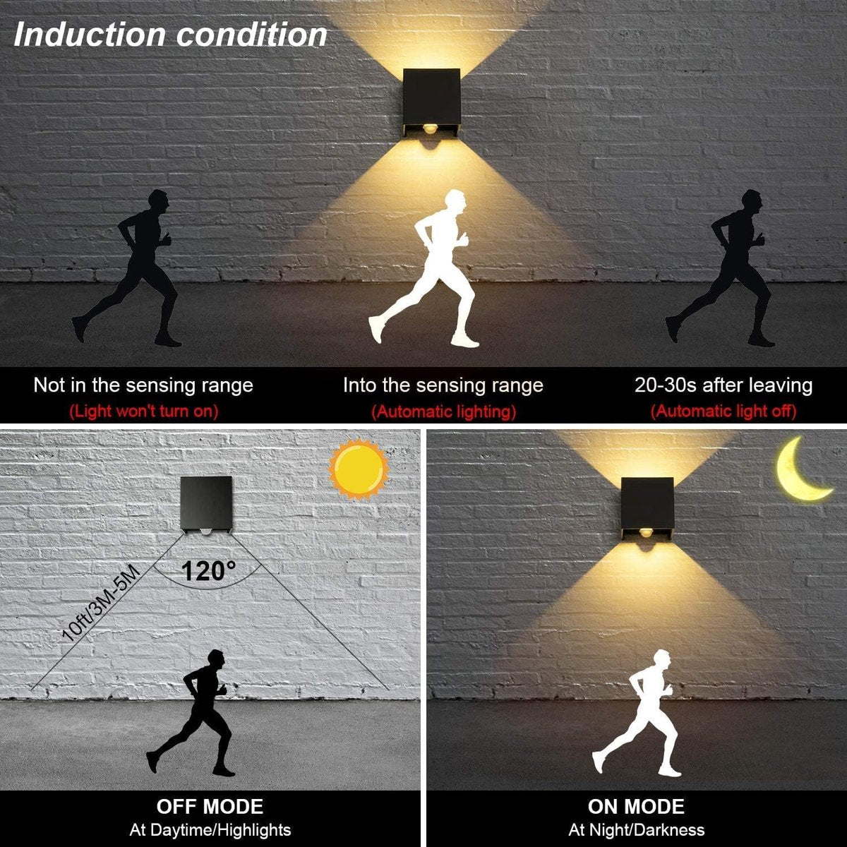 Rechargeable wall light with remote control - 5W - Three lighting colors - Adjustable intensity - Night light - Wireless - Battery operated - Suitable for indoor and outdoor use - Wit