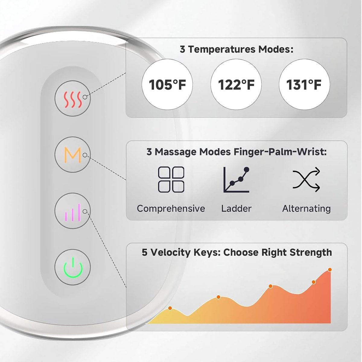 Hand massage with inflatable cushion - Hand massage with heat and compression - Split - For arthritis - Pain relief - Muscle relaxation - Carpal tunnel syndrome