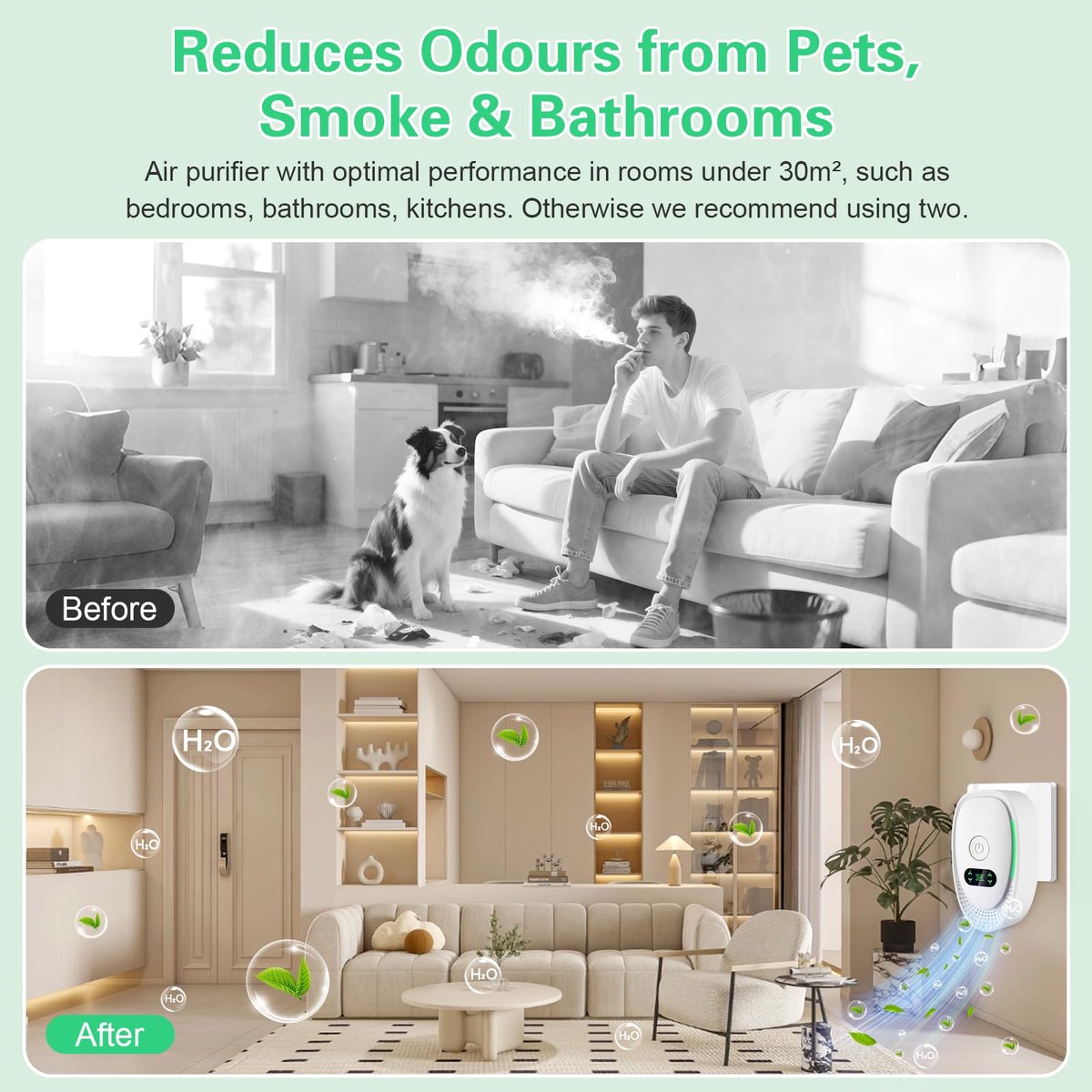 Plug-in Negative Ion Air Purifier (2-Pack) - Mini Portable Negative Ion Generator for Home, Quiet Deodorizer for Pets, Toilet, Office, Bedroom