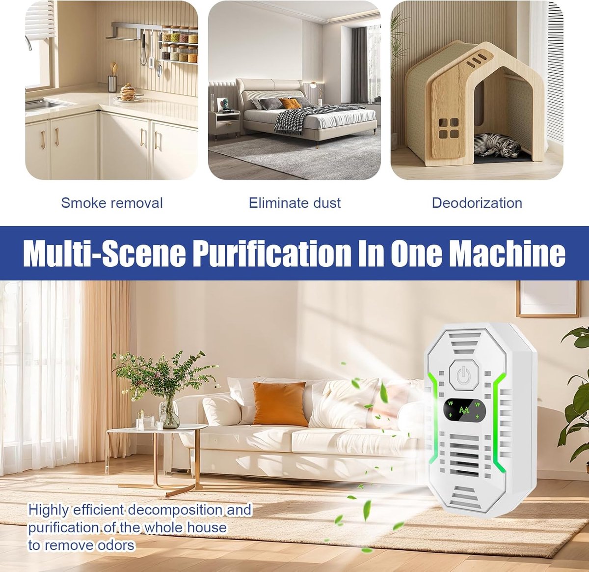Air purifier - Plug-in negative ion air purifier - Home air purifier - Deodorizer - Ionizer - For pets, bathroom, office, bedroom - Wit