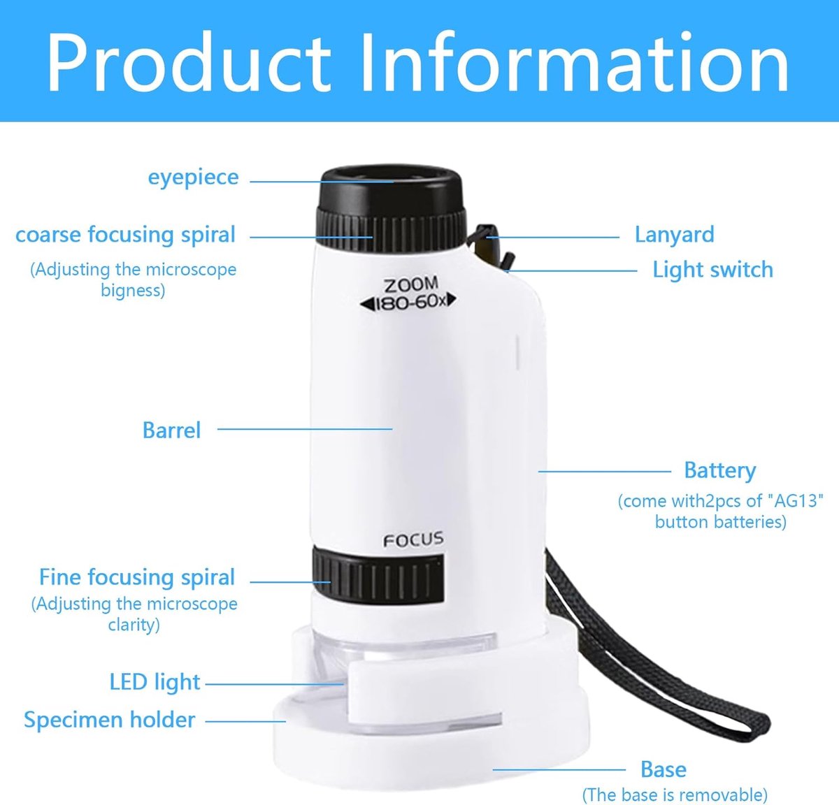Microscope - Children's Microscope - Portable Pocket Microscope - Mini 60X-180X - Kids Exploration Kit - for Students, Science and Play