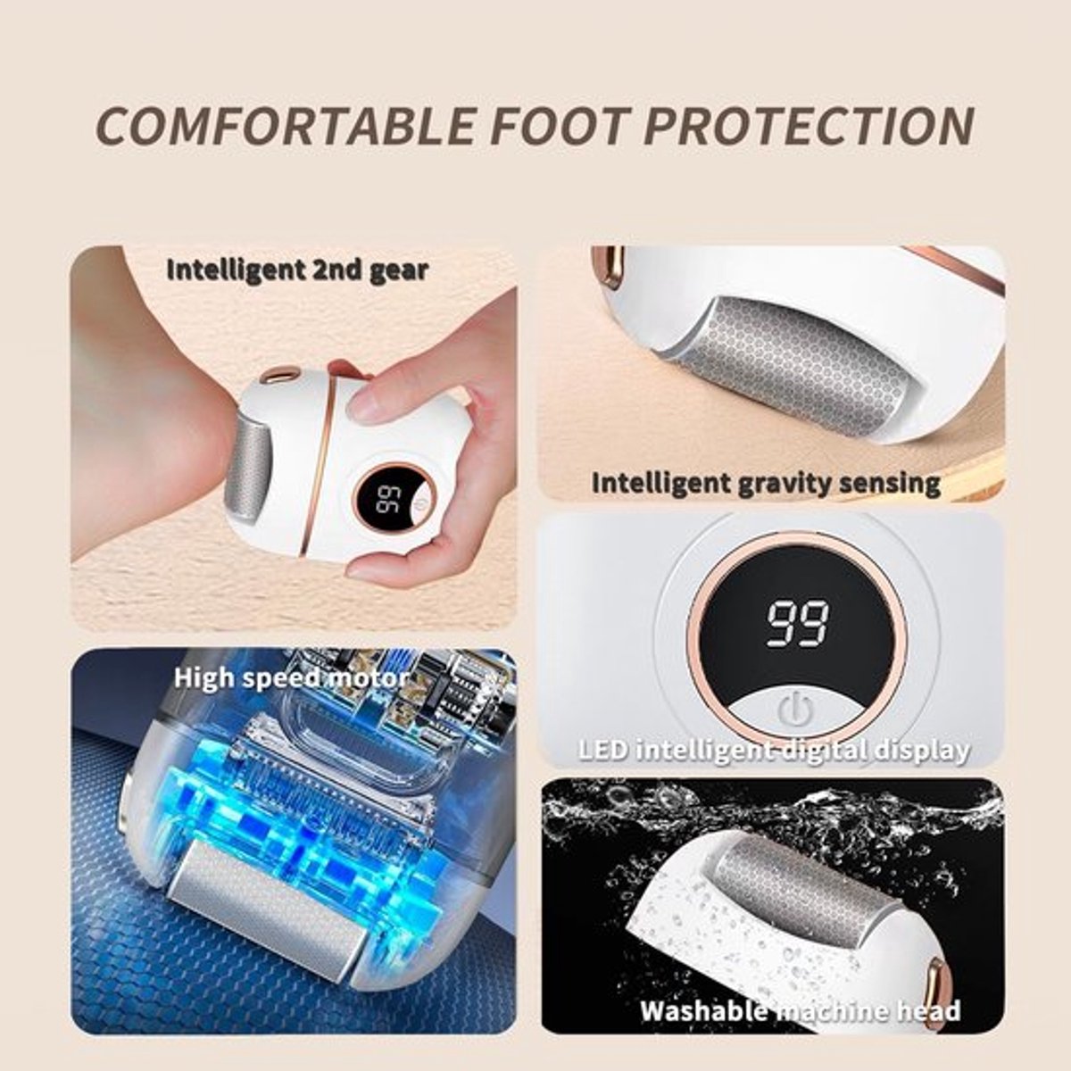 Electric Foot File - Removes Calluses and Dead Skin - Powerful Exfoliation - Built-in LED Light - Regenerative Exfoliation - Removes Calluses and Hard Skin - Wit
