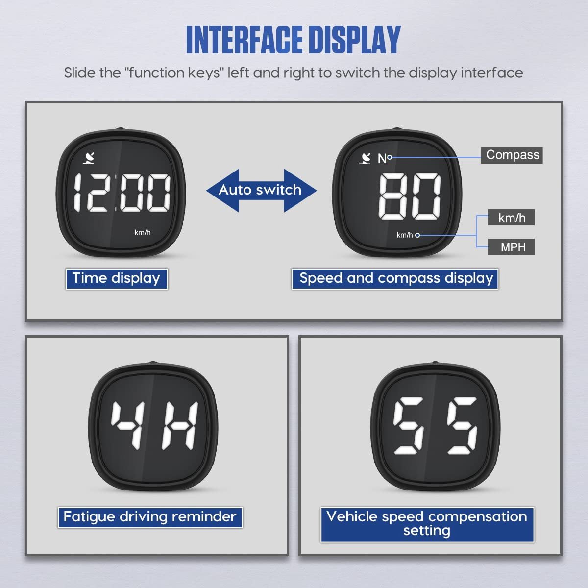 Speedometer - Digital GPS Speedometer - Head-up Display - KMH/MPH - With driver fatigue alert and speed warning - For all vehicles