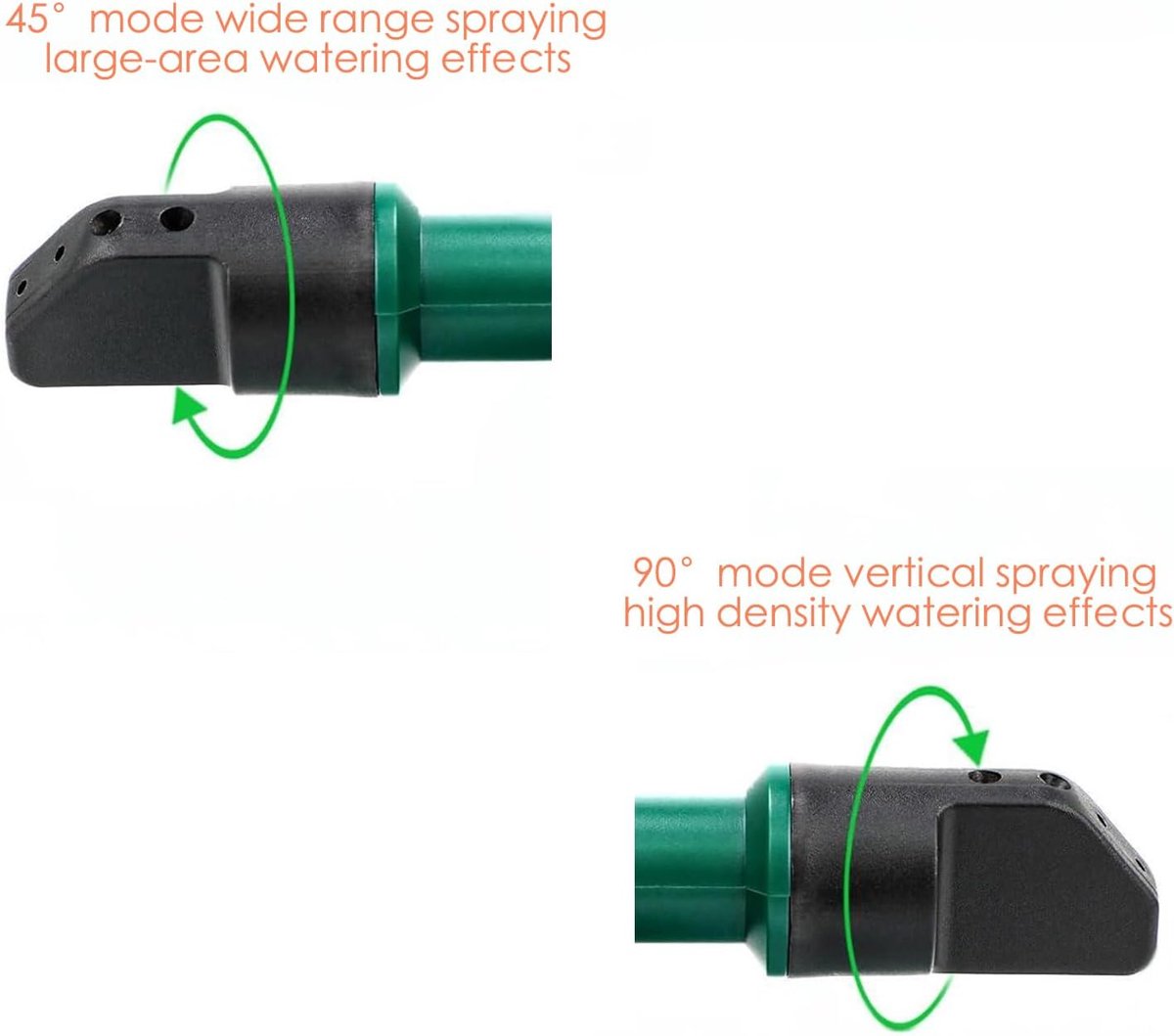 Oscillating Sprinkler - Circular Garden Sprinkler - Rotary Lawn Sprinkler - Sprinkler - Water Sprinkler - Irrigation System - Vegetable Garden