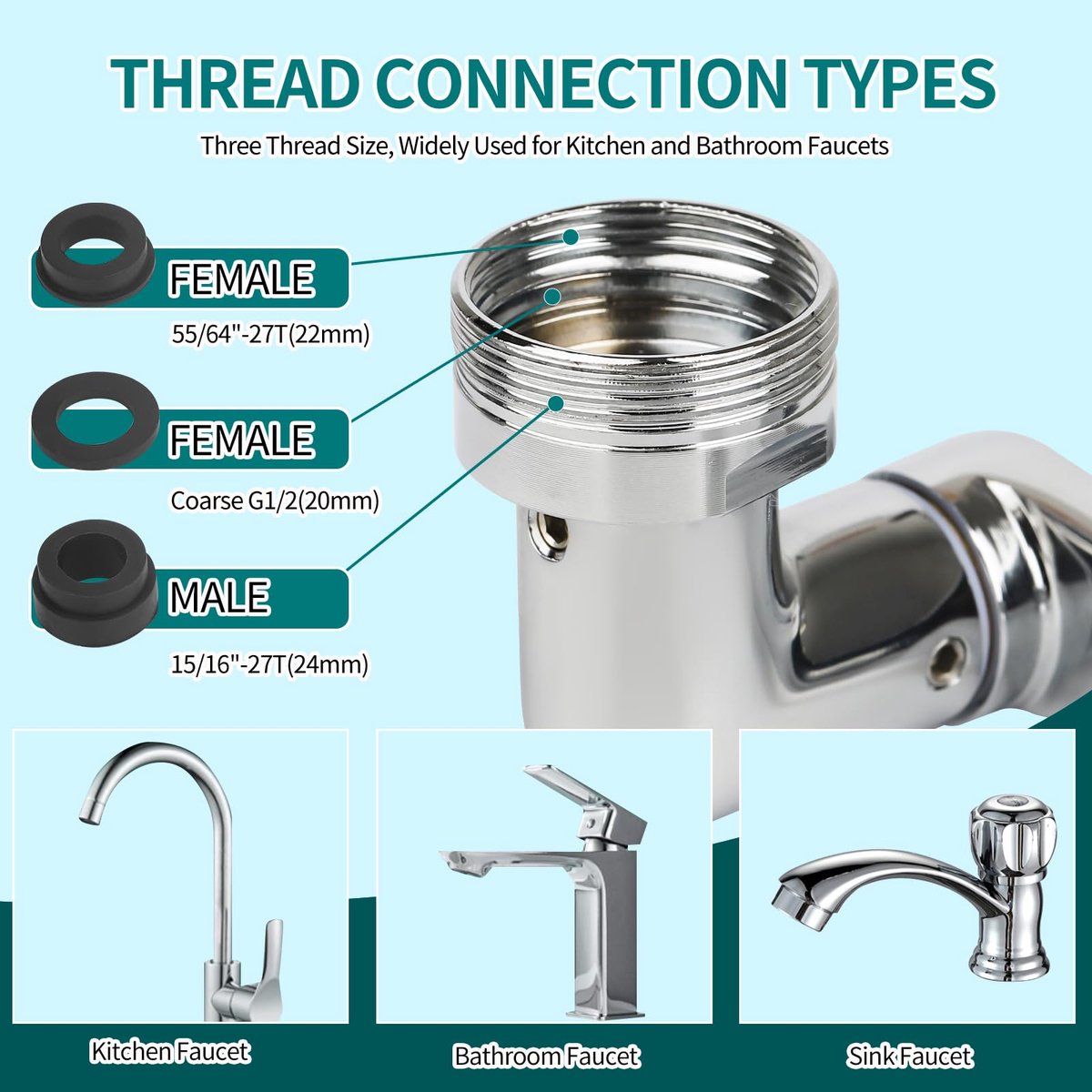 1440° Rotating Faucet - Faucet - Faucet Fitting - Faucet Head - Stainless Steel - Aerator - Rotating - Extension - Water Saving - Kitchen Faucet - Bathroom Faucet - Swivel - Dishwashing - Goud