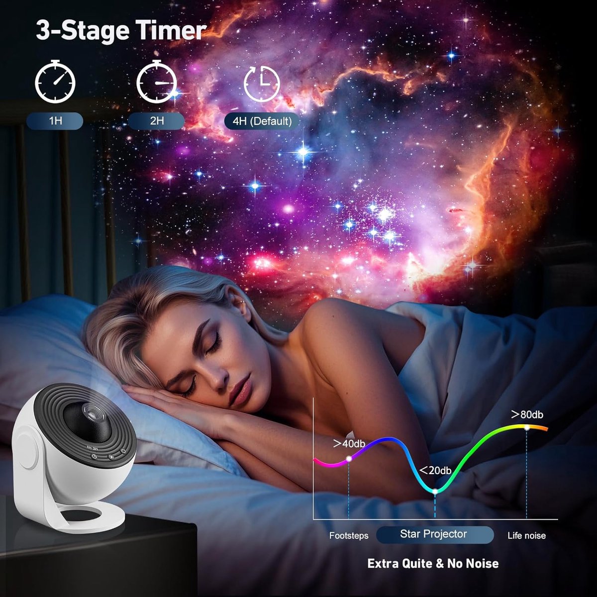360° Starry Sky Night Projector with Solar System, Moon, Nebula, Galaxy, and Astronaut - Projector for Children and Adults - Mood Light - Bedroom Mood Light - Star Projector - Galaxy Projector - Starry Sky - White