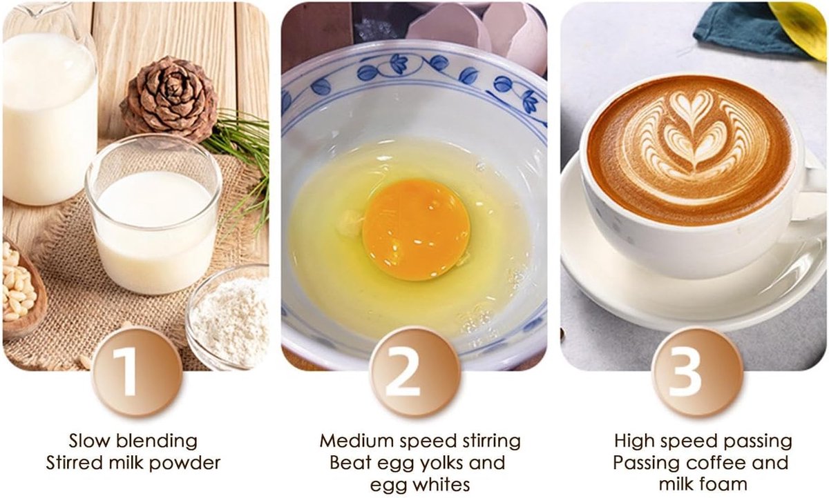 Milk Frother - Electric Milk Frother - Manual Milk Frother - Rechargeable Milk Frother - Mini Whisk - 3-Speed USB Rechargeable Milk Frother - For Lattes, Cappuccinos, Coffee Cream, Hot Chocolate Eggs - Milky White