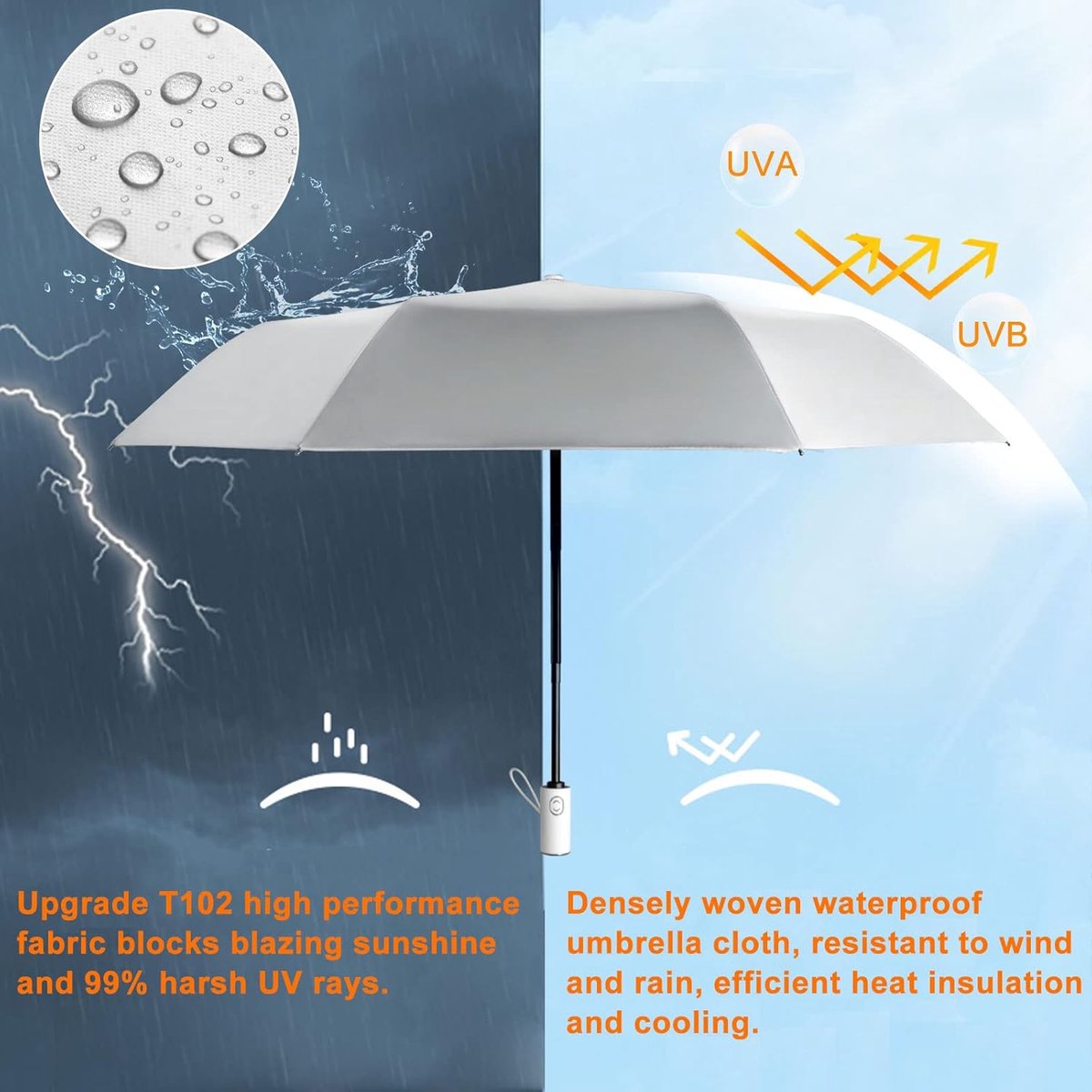 Automatic umbrella, parasol, automatic folding anti-ultraviolet umbrella for women, windproof and rainproof, mini umbrella, 8-rib umbrella, suitable for adults and children, travel parasol
