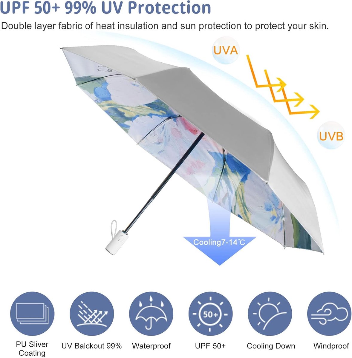 Automatic umbrella, parasol, automatic folding anti-ultraviolet umbrella for women, windproof and rainproof, mini umbrella, 8-rib umbrella, suitable for adults and children, travel parasol