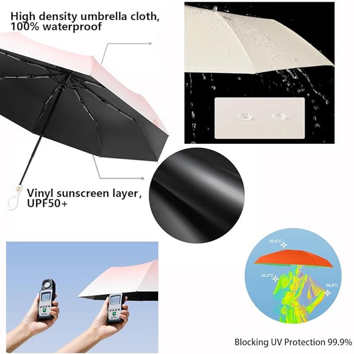 Small Folding Umbrella, Sun Protection, 8 Ribs, Travel, Automatic Open and Close with Button, Handle, Ring, Creative Outdoor, Anti-UV, Compact Suitcase Umbrella, Pocket Umbrella for Women and Children