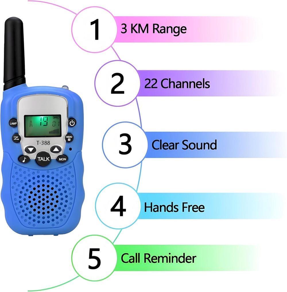 2-Pack Kids Walkie Talkies with 3 km Range, Pink