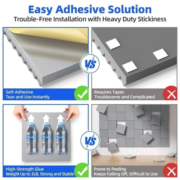 12 Self-Adhesive Acoustic Panels, High Density Sound Absorbing Insulation, Grey, 30x30x5cm
