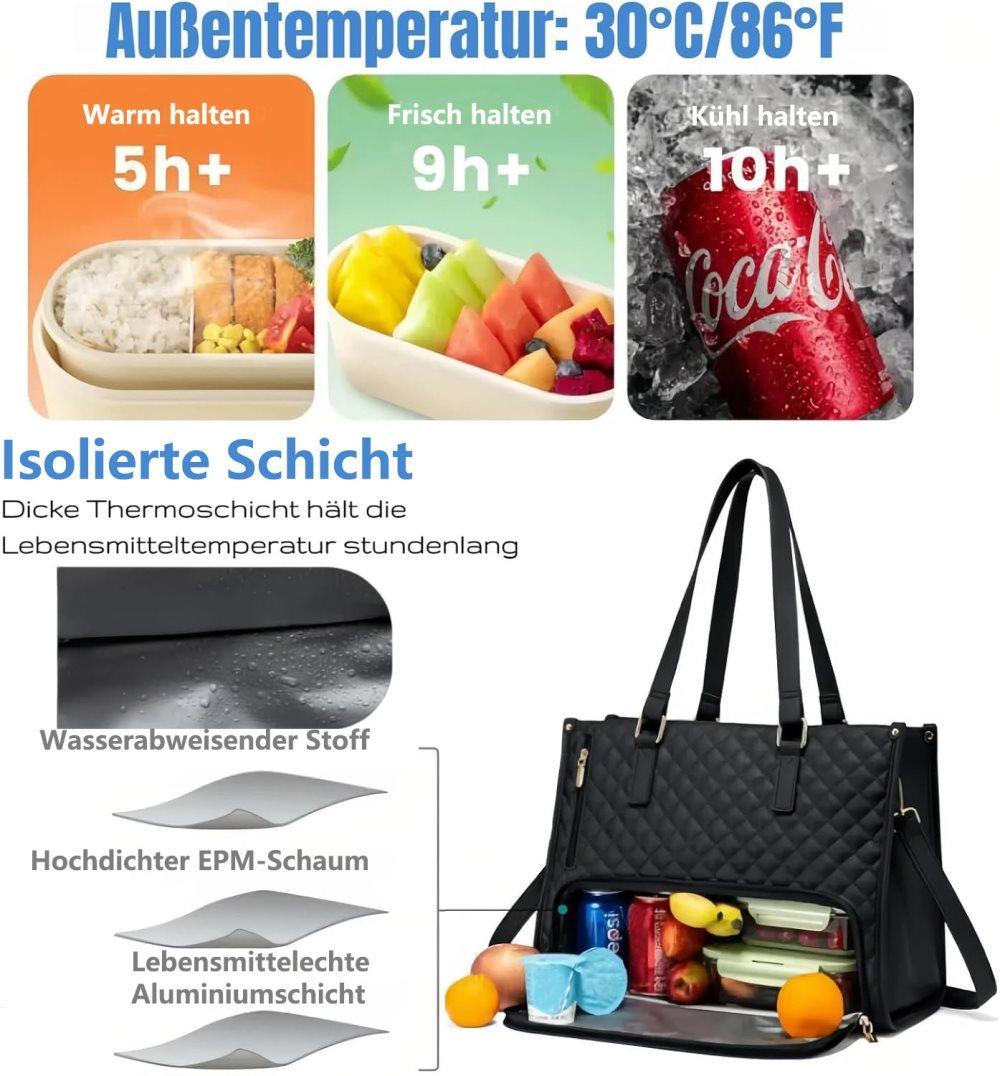 2-in-1 Insulated Leak-Proof Lunch Bag and Laptop Bag for Work, 15.6 inch, Red