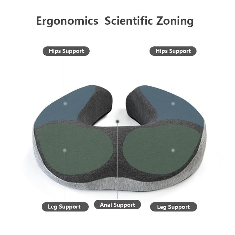 Ergonomic Memory Foam Orthopedic Seat Cushion for Coccyx Pain Relief, U-Shaped, for Office and Home
