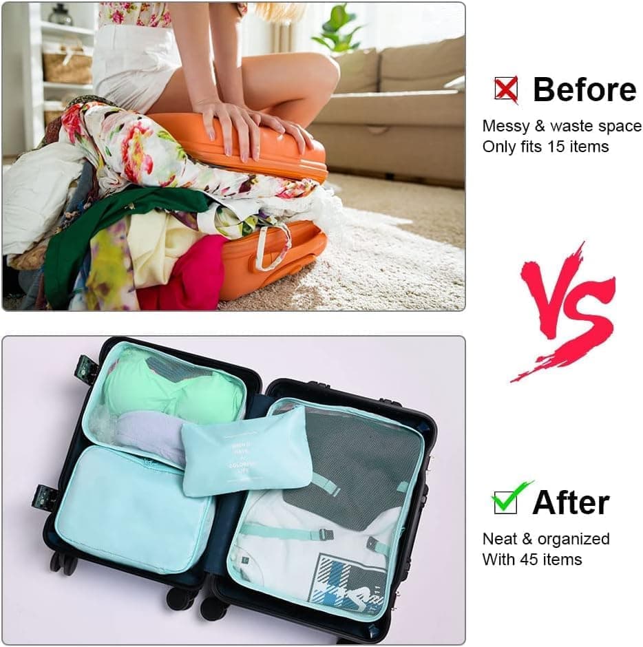 8-Piece Lightweight Water Resistant Travel Organizer for Bags, Light Blue