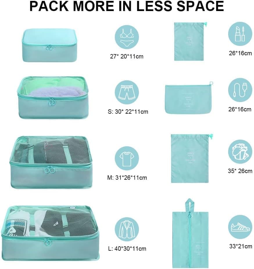 8-Piece Water Resistant Lightweight Travel Organizer for Bags, Blue