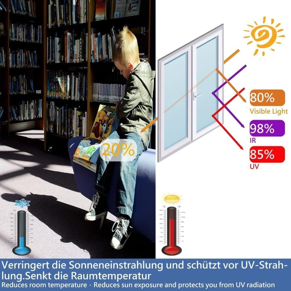 Mirror Reflective Self-Adhesive Window Film for Sun Protection UV Blocking and Privacy, Silver, 50cmx5m
