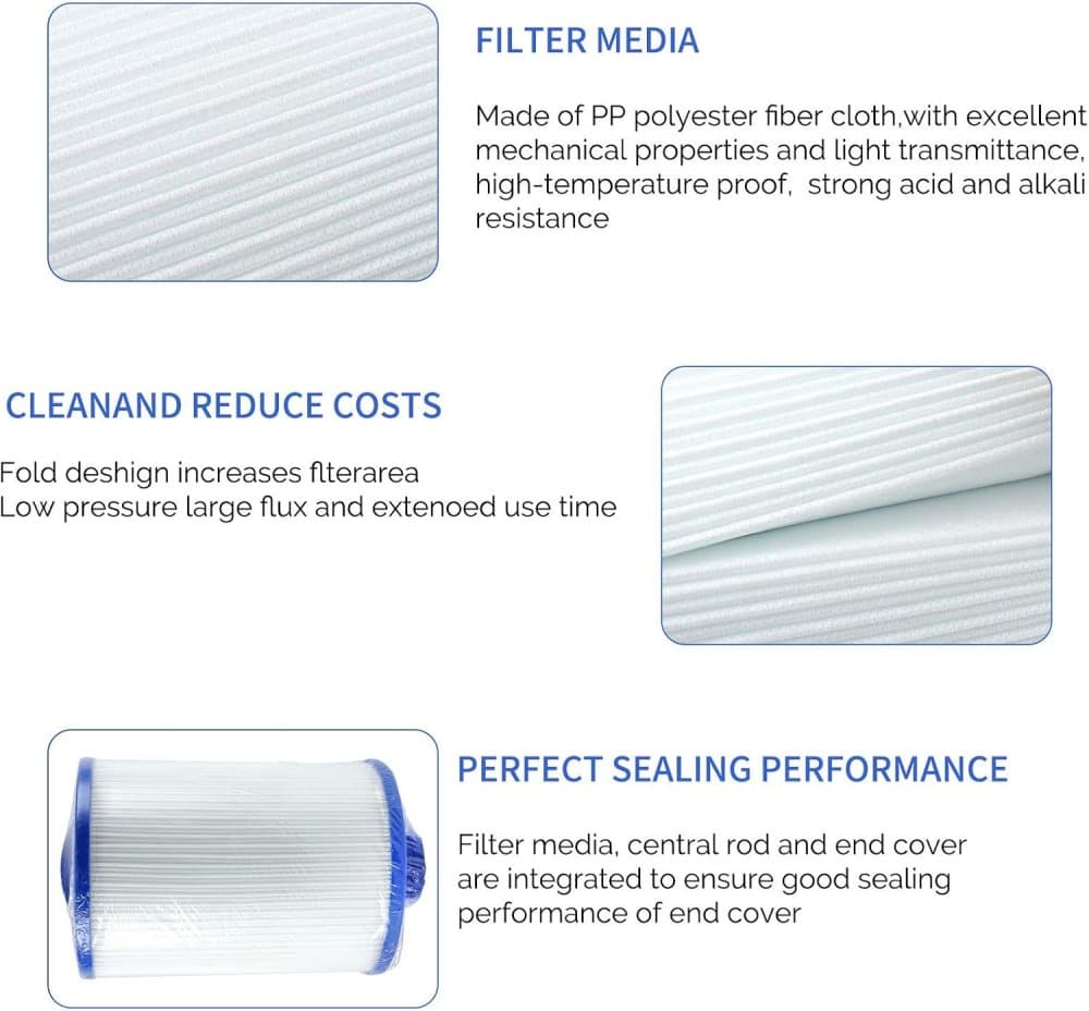 2-Pack CH-940 Spa Filter Replacement, Compatible with Multiple Hot Tub/Spa Models, 1 1/2\