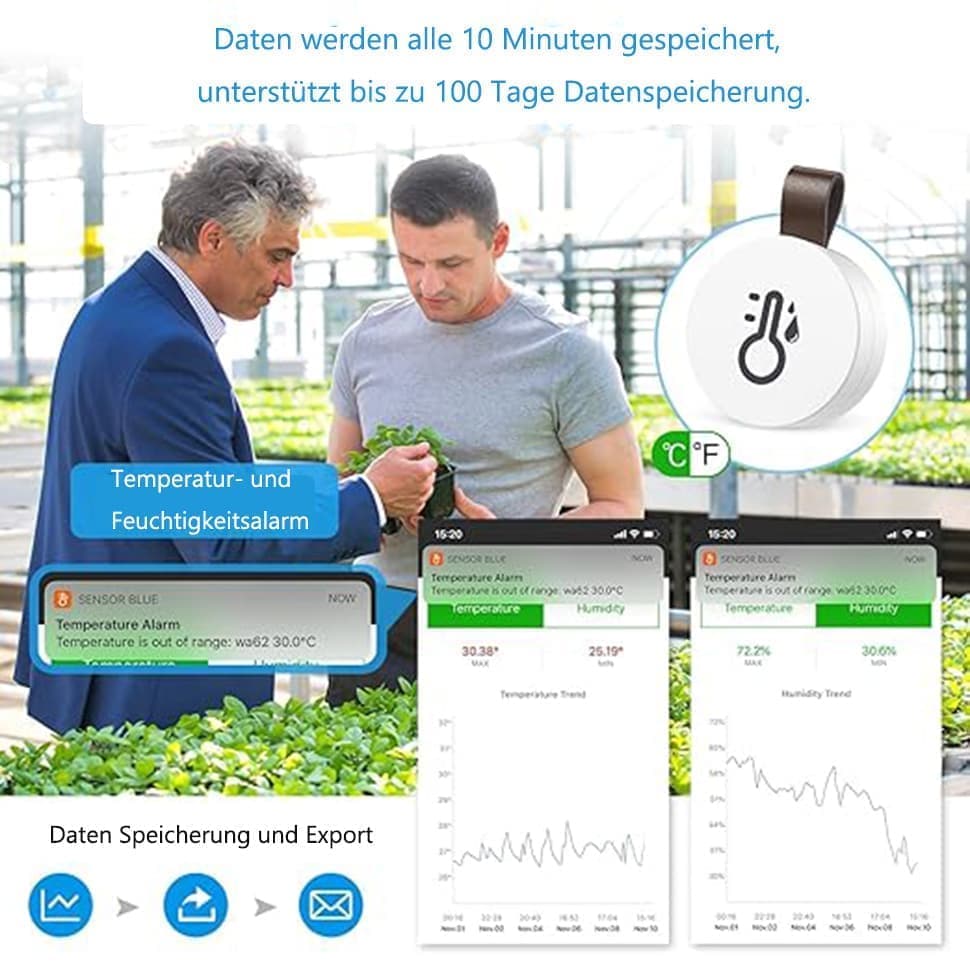Wireless Bluetooth Thermometer Hygrometer with App Data Storage and Display