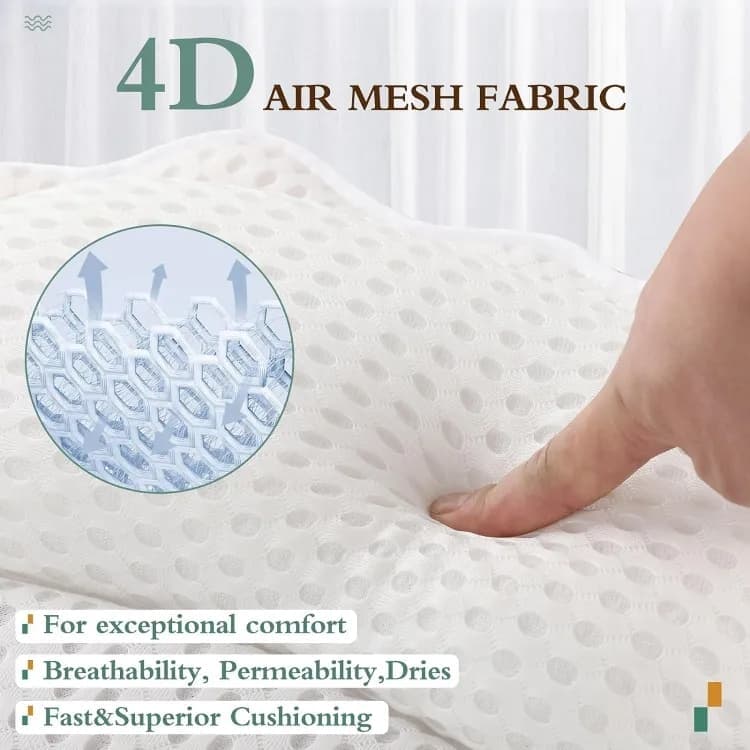Ergonomic Bathtub Pillow with 6 Strong Suction Cups, Support for Head Neck Shoulders & Back, 4D Design, White