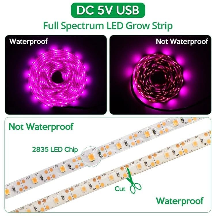 Full Spectrum USB LED Grow Light for Small Plants Greenhouse, 3M, Compatible with USB