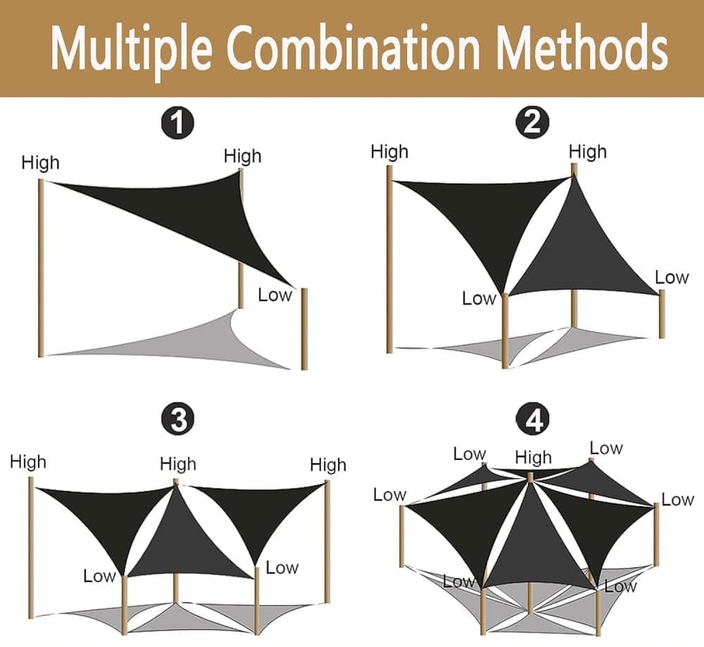 5x5x7M Waterproof Triangular Sun Sail with UV Protection for Garden Terrace and Pool, Dark Blue, Includes Mounting Materials