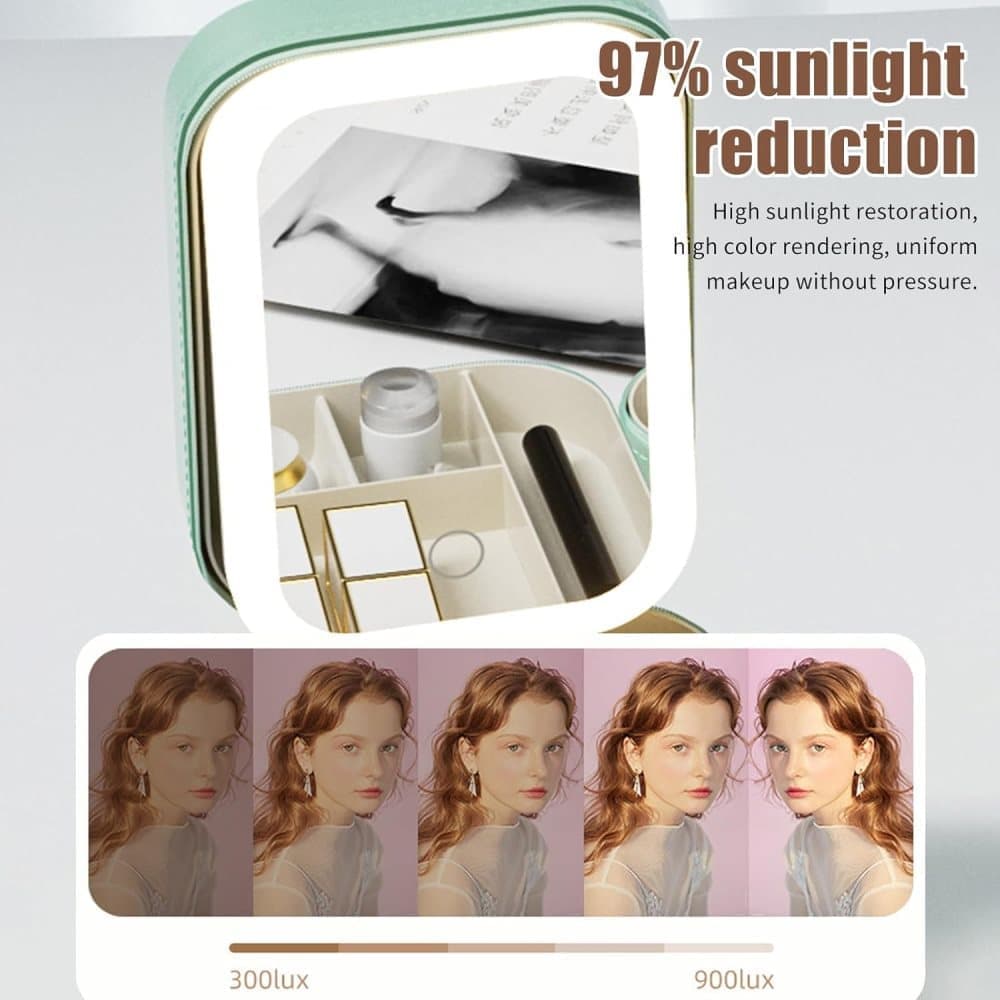 Portable Makeup Bag with LED Mirror, 3 Light Modes & Storage Compartment, Travel Cosmetic Organizer for Women, Green