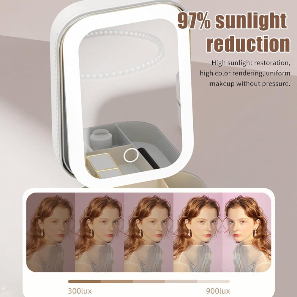 Portable Makeup Bag with LED Mirror 3 Light Modes, Travel Cosmetic Organizer for Women, White