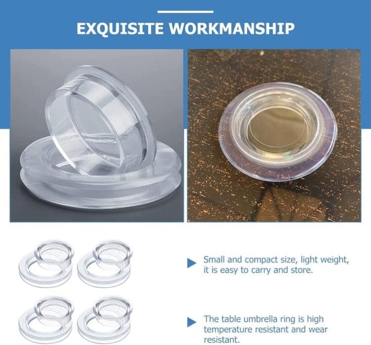 4-pack Transparent Silicone Umbrella Hole Ring and Cap for Garden and Patio, 2.5-inch
