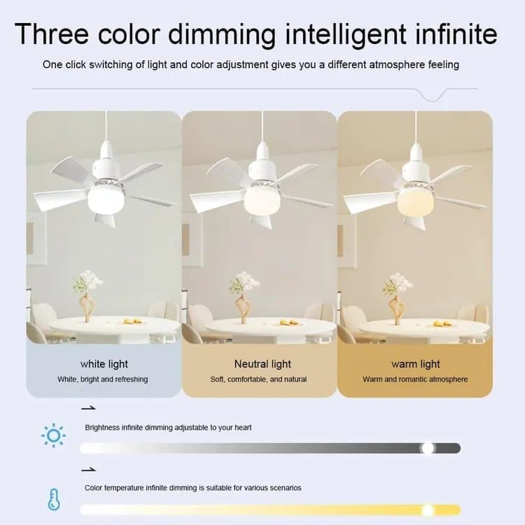 52 Inch LED Ceiling Fan with Remote Control, 3 Speeds and 3 Light Colors, E27 Bulb Compatible, White