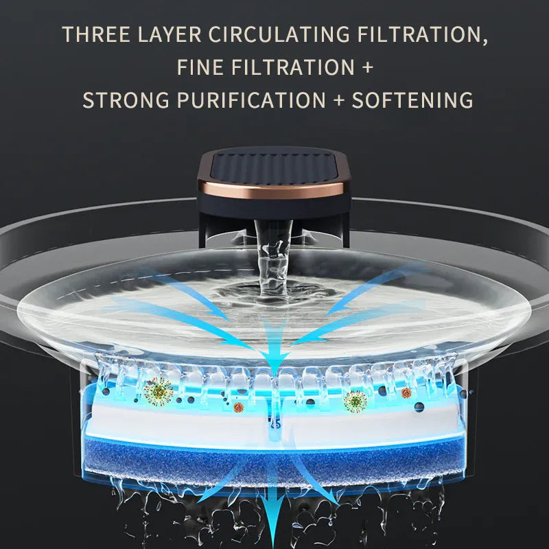 Automatic Cat Water Fountain USB Water Feeder Bowl with 6 Filter Cartridges, Berlin Blue, Quiet Edition
