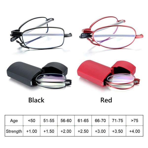 Foldable reading glasses,  compact  for men and women（Red 100）